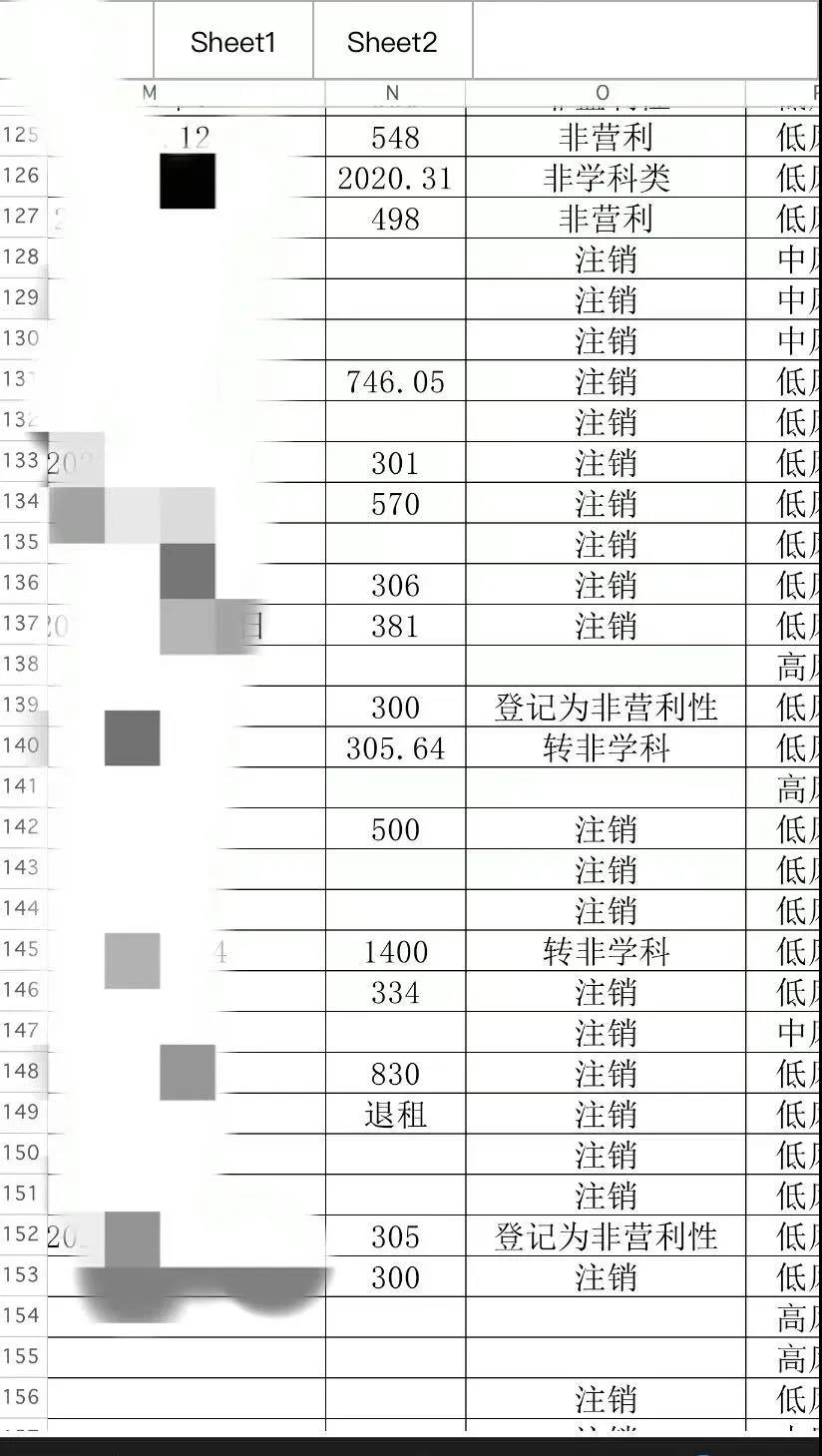 盛通教育集团